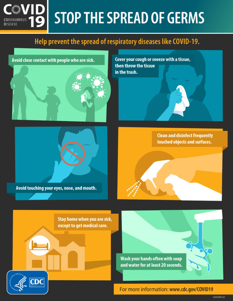 CDC infographic: Stop the Spread of Germs